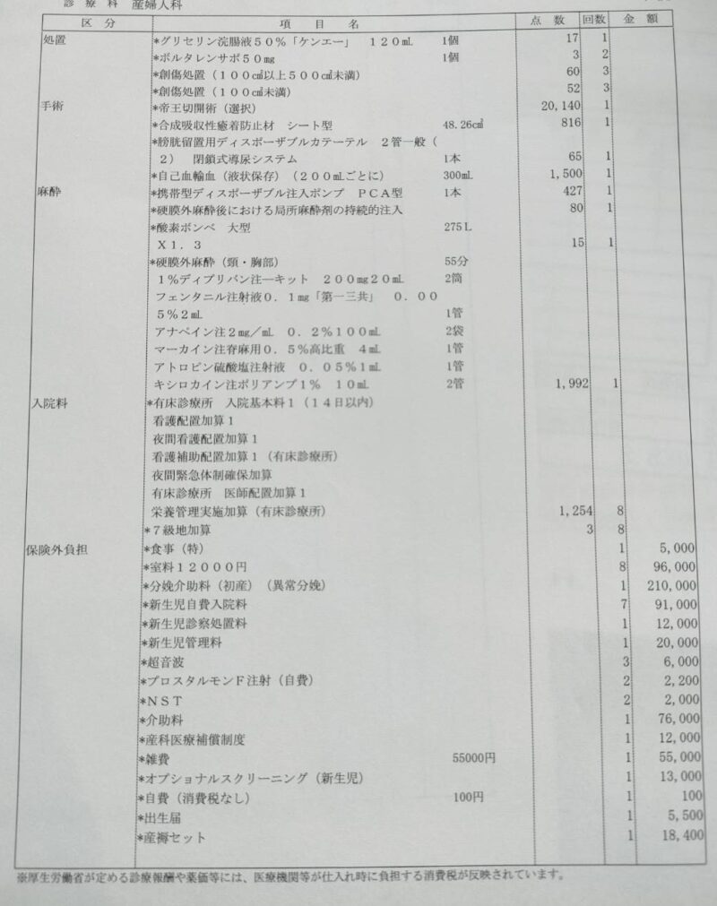 診療明細書②